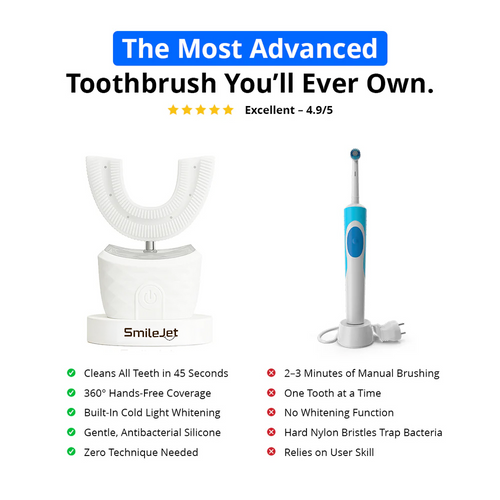 Hands Free Toothbrush