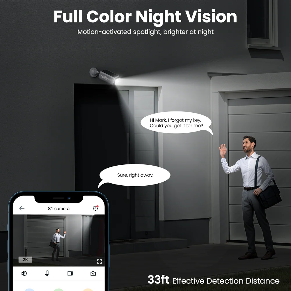 Wansview Security Camera