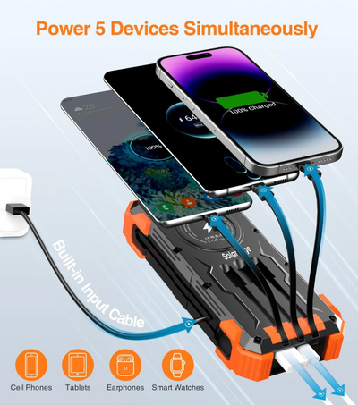 Solar Charger Power Bank