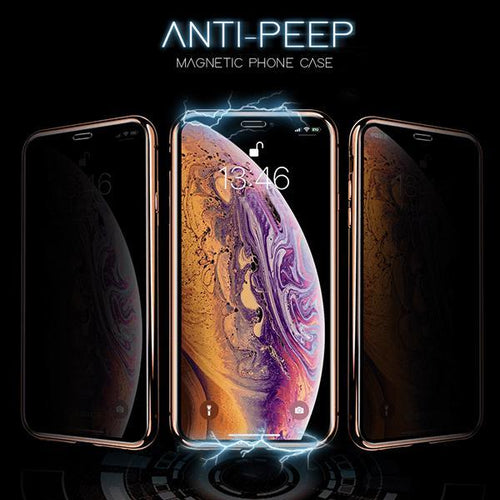 The Anti-Privacy Case®