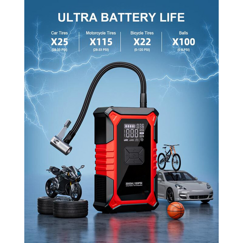 Portable Car Jump Starter with Air Compressor