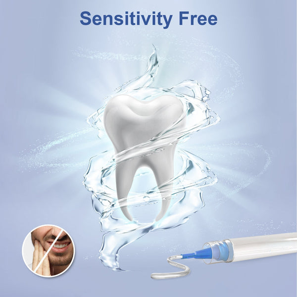 MySmile Pro Teeth Whitening Kit