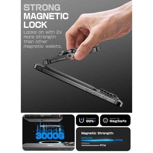 Magnetic Wallet with Stand