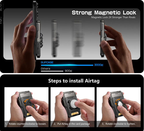 Magnetic Wallet with Stand