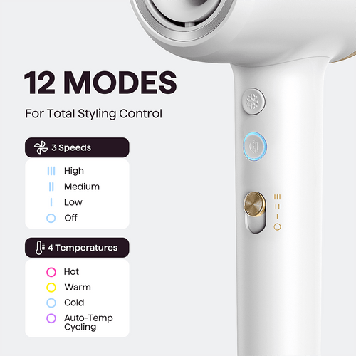 Turblow Pro Fast Drying Hair Dryer